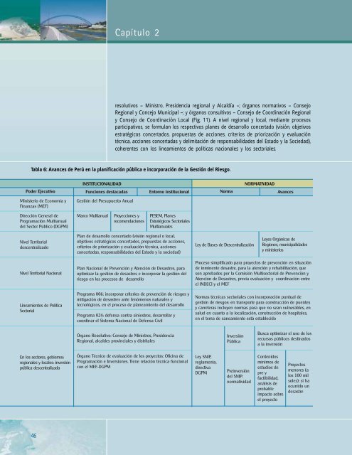 Taller Internacional - 5 junio.p65 - Riesgo y Cambio Climático