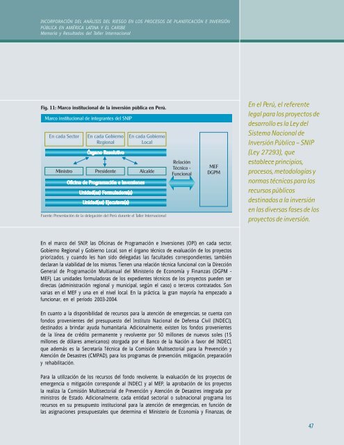 Taller Internacional - 5 junio.p65 - Riesgo y Cambio Climático