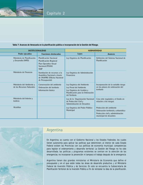 Taller Internacional - 5 junio.p65 - Riesgo y Cambio Climático