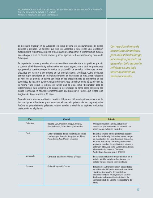 Taller Internacional - 5 junio.p65 - Riesgo y Cambio Climático