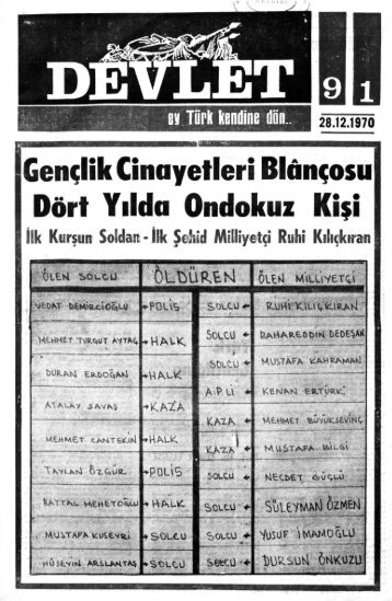 GenÃ§lik Cinayetleri BlÃ¢nÃ§osu DÃ¶rt YÄ±lda Ondokuz KiÅi