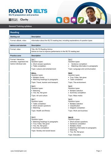 Road to IELTS - General Training Syllabus