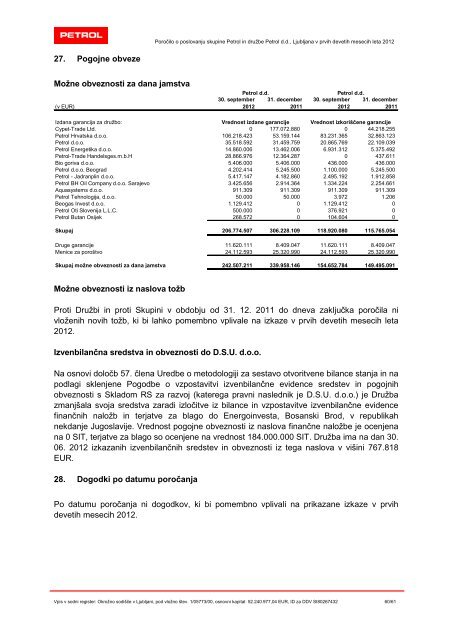 PoroÃ„Âilo o poslovanju v prvih devetih mesecih leta 2012 - Petrol