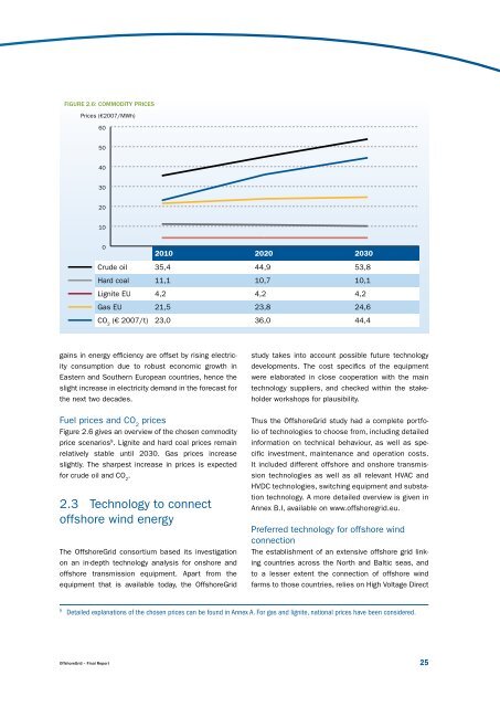 Offshore Electricity Infrastructure in Europe - European Wind Energy ...