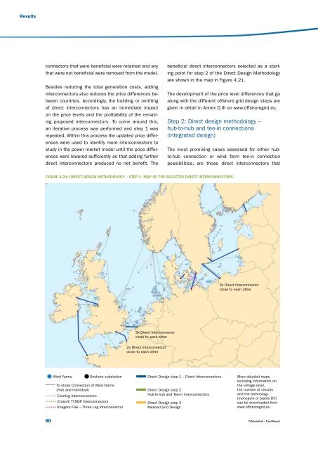 Offshore Electricity Infrastructure in Europe - European Wind Energy ...