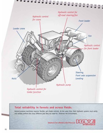 Download the Tractor Brochure. - HAWE Hydraulics