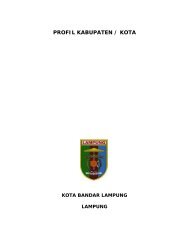 Kota Bandar Lampung - Ditjen Cipta Karya