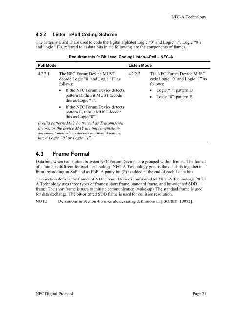 NFC Digital Protocol - CWI