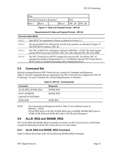 NFC Digital Protocol - CWI