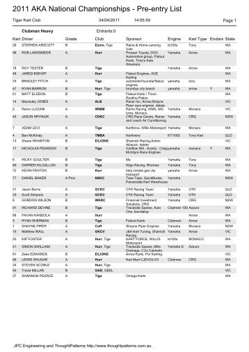 clicking here - Australian Karting Association