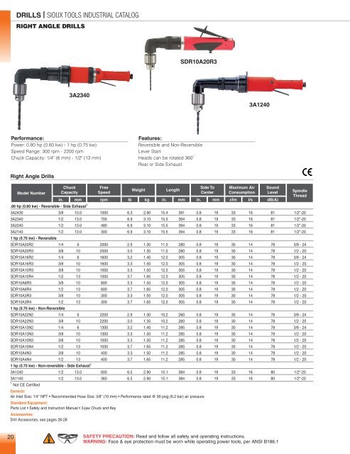 Sioux Tools Industrial Catalog