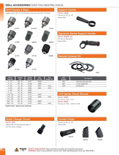 Sioux Tools Industrial Catalog