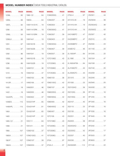 Sioux Tools Industrial Catalog