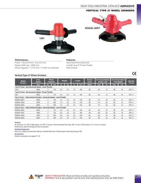 Sioux Tools Industrial Catalog