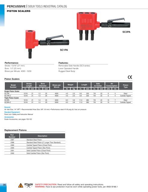 Sioux Tools Industrial Catalog