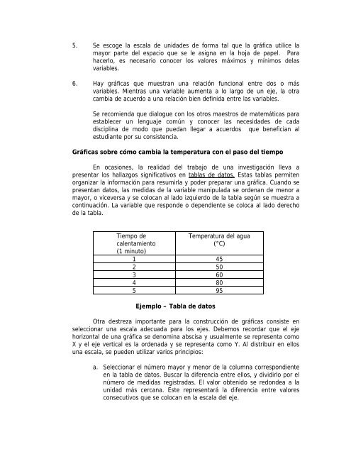 ACTIVIDAD 4: MIDIENDO Y GRAFICANDO TEMPERATURA - Alacima