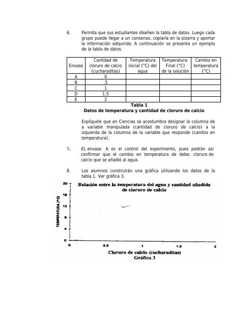 ACTIVIDAD 4: MIDIENDO Y GRAFICANDO TEMPERATURA - Alacima