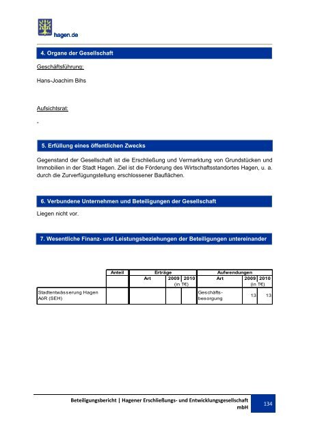 BETEILIGUNGSBERICHT Berichtsjahr 2010 - Hagen