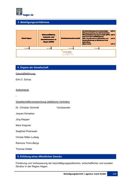 BETEILIGUNGSBERICHT Berichtsjahr 2010 - Hagen