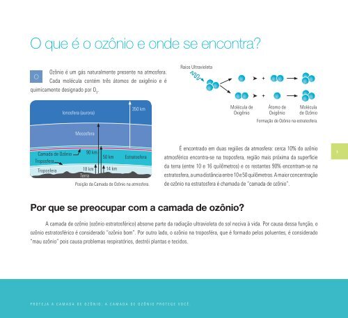 Cartilha - Camada de Ozônio - Miolo - novo.indd