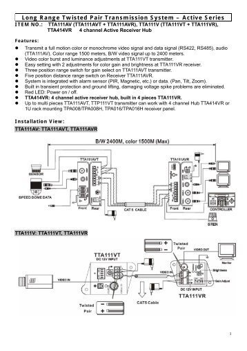 Long Distance Twisted Pair AV Transmission ... - Campro-cctv.com