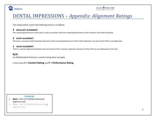 TASK: DENTAL IMPRESSIONS - Achieve