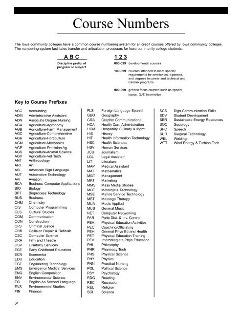 Catalog 2012-2013 - Iowa Lakes Community College