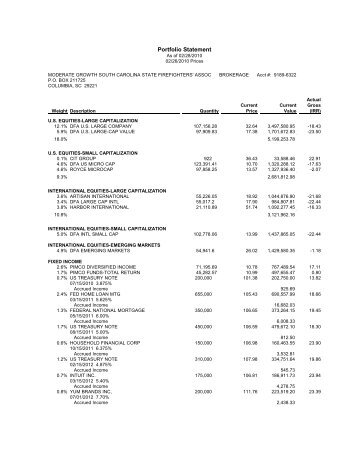 Portfolio Performance Report 2010-02-Moderate Growth - Abacus ...