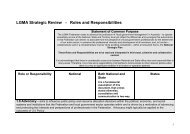 Roles and Responsibilities - Local Government Managers Australia