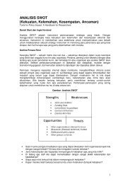 ANALISIS SWOT (Kekuatan, Kelemahan, Kesempatan, Ancaman)