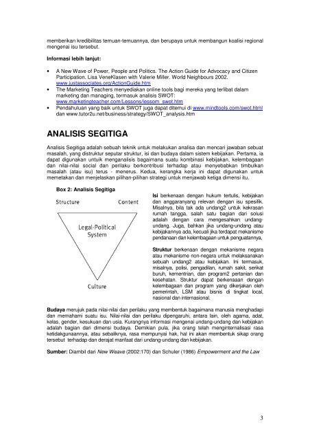 ANALISIS SWOT (Kekuatan, Kelemahan, Kesempatan, Ancaman)