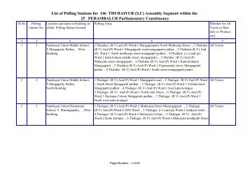 List of Polling Stations for 146 THURAIYUR (S.C ... - Elections.tn.gov.in