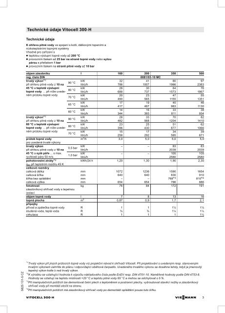 Vitocell 300-H, ZÃ¡sobnÃ­kovÃ½ ohÅÃ­vaÄ vody z nerezovÃ© ... - Viessmann