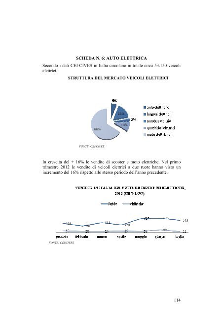 Rapporto ACI - Censis