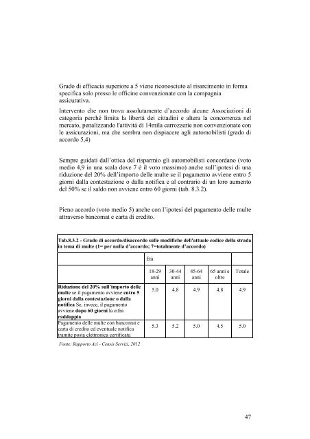 Rapporto ACI - Censis