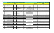 ANSI ANSI 4010A1 Institutional Transaction ... - Health Advantage