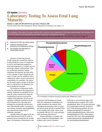 Laboratory Testing To Assess Fetal Lung Maturity