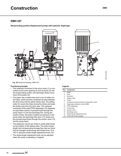 GRUNDFOS PRODUCT GUIDE