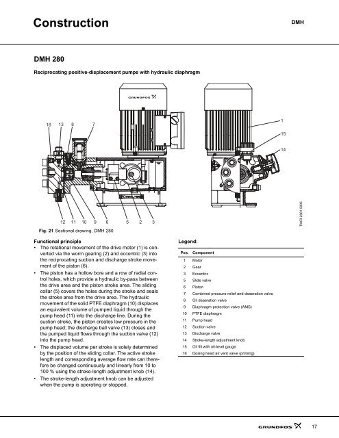 GRUNDFOS PRODUCT GUIDE