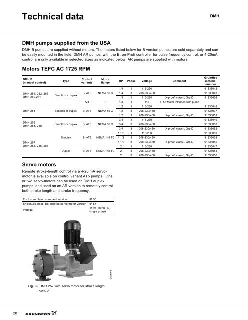 GRUNDFOS PRODUCT GUIDE