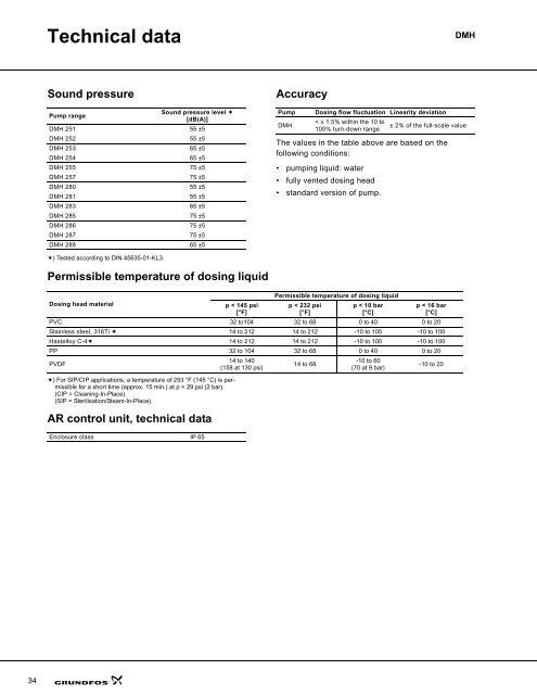 GRUNDFOS PRODUCT GUIDE