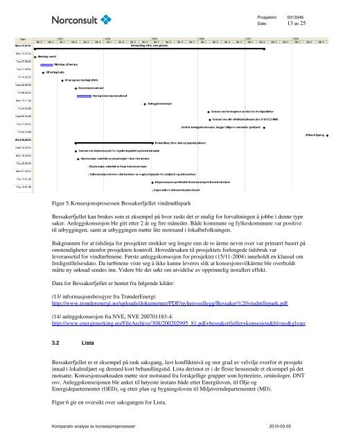 Les rapporten her - Energi Norge