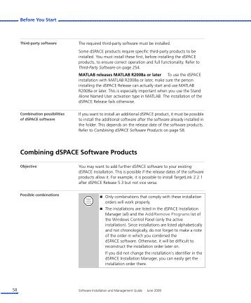 dSPACE Release Software Installation and Management Guide