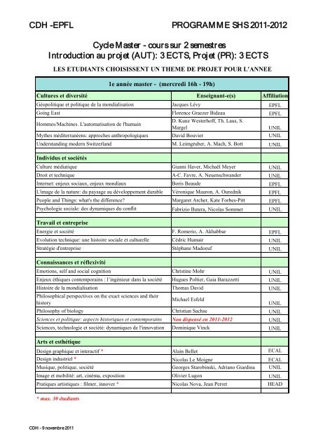 semestre d'automne - CDH - EPFL