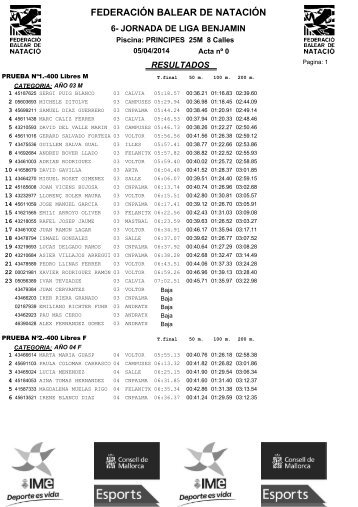 r-6- jornada de liga benjamin 05-04-2014 (1)