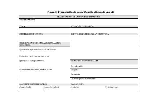 PlanificaciÃ³n DidÃ¡ctica De Aula. Unidades Didacticas. DidÃ¡ctica ...