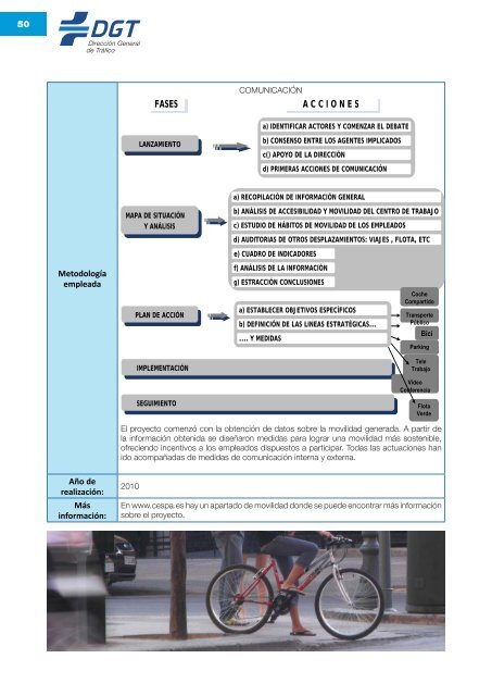 MANUAL DE BUENAS PRÃCTICAS EN LA PREVENCIÃN ... - itvasa