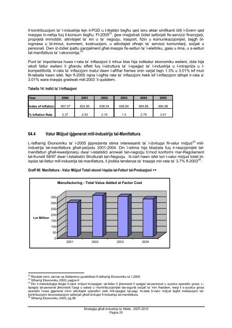 StrateÄ¡ija gÄ§all-Industrija ta' Malta: 2007 - 2010 - doi photography ...