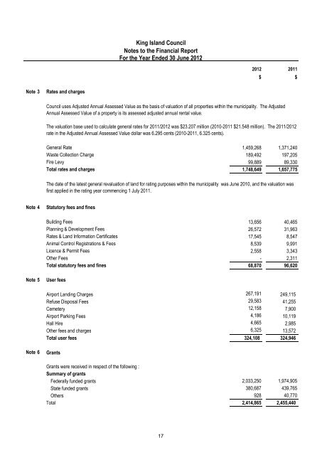 King Island Council Annual Report 2011-2012 (1921 kb)