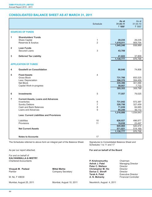 Financial Year - GMM Pfaudler Ltd